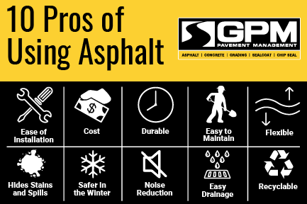 10 pros of using asphalt