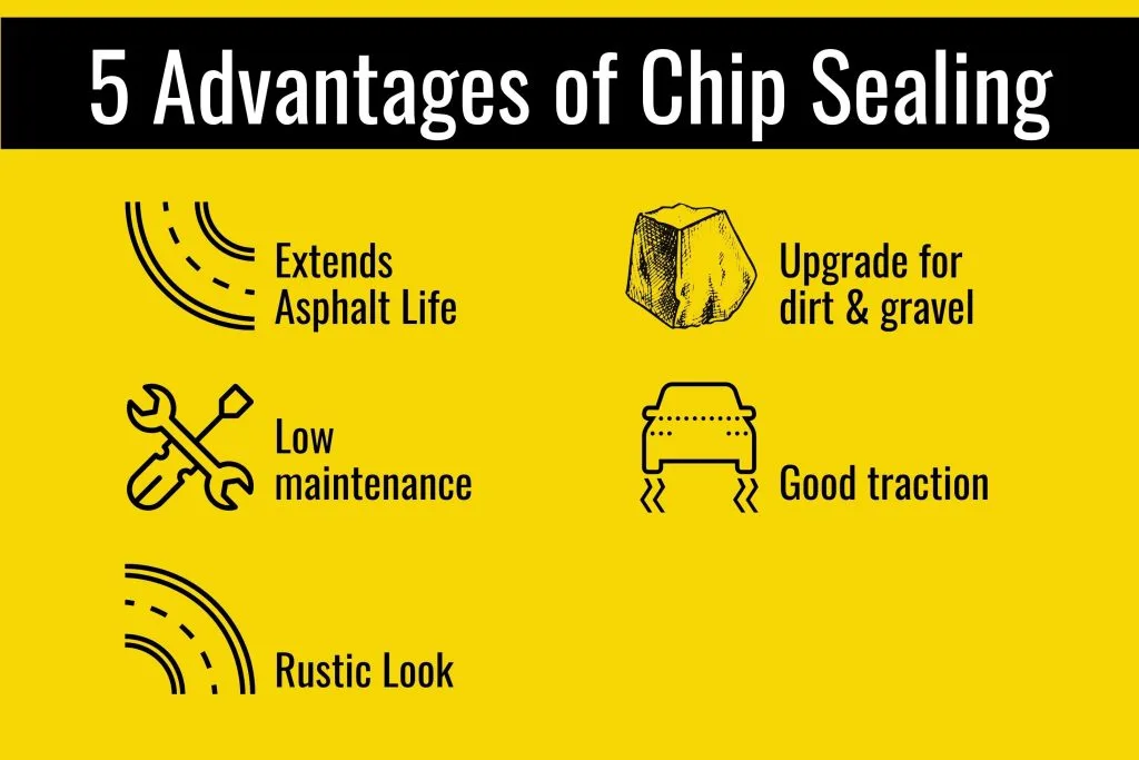 5 Ideal Applications For Chip Sealing 1