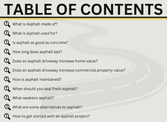 Table of Contents (3) Table of Contents (3)