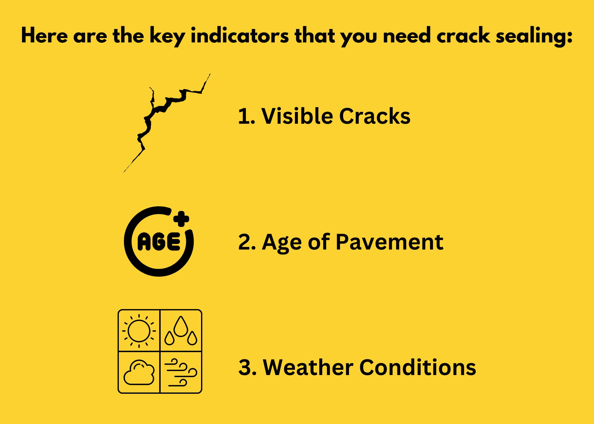 Minigraphic 1 When Do You Need Sealcoating vs. Crack Sealing in Los Angeles? 5